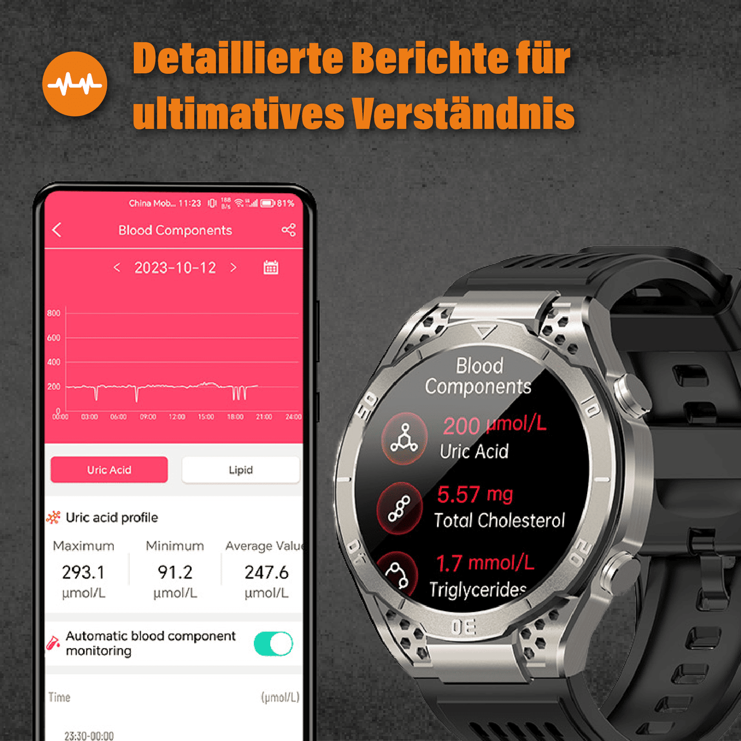 Apollo - EKG Smartwatch