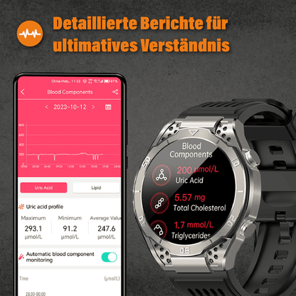 Apollo - EKG Smartwatch