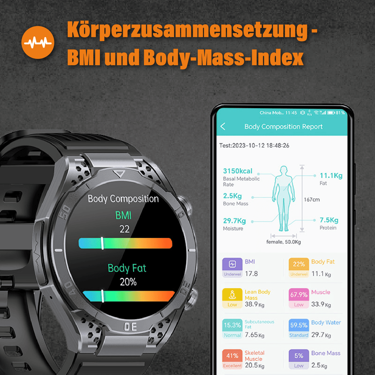 Apollo - EKG Smartwatch