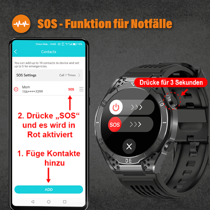 Apollo - EKG Smartwatch